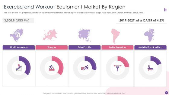 Exercise_And_Workout_Equipment_Investor_Financing_Pitch_Deck_Ppt_PowerPoint_Presentation_Complete_Deck_With_Slides_Slide_8.jpg