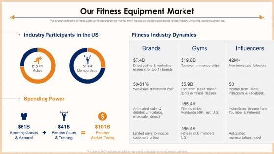 Exercise_Equipment_Our_Fitness_Equipment_Market_Demonstration_PDF_Slide_1.jpg