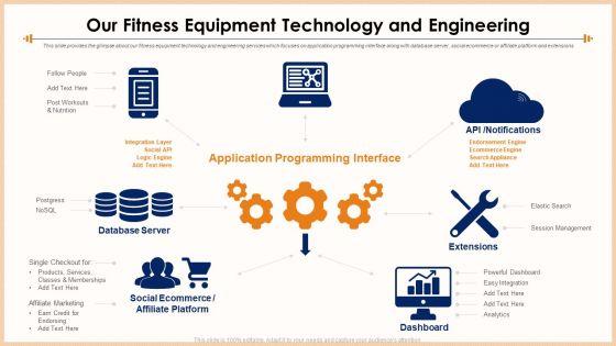 Exercise_Equipment_Pitch_Deck_Ppt_PowerPoint_Presentation_Complete_Deck_With_Slides_Slide_10.jpg