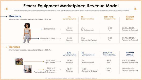 Exercise_Equipment_Pitch_Deck_Ppt_PowerPoint_Presentation_Complete_Deck_With_Slides_Slide_15.jpg