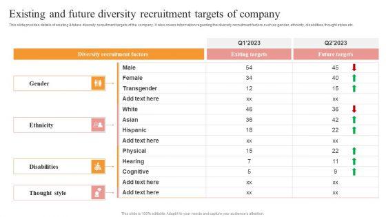 Existing_And_Future_Diversity_Recruitment_Targets_Of_Company_Microsoft_PDF_Slide_1.jpg