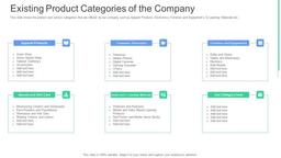 product