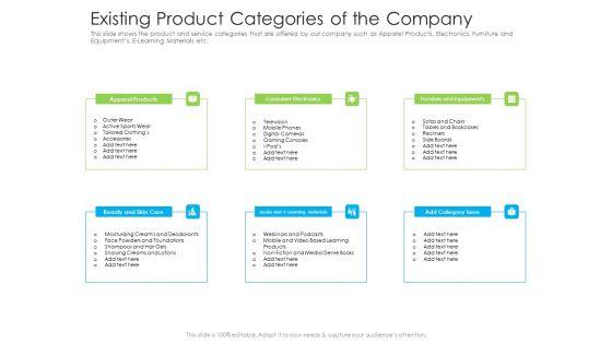 Existing_Product_Categories_Of_The_Company_Ppt_Show_Structure_PDF_Slide_1.jpg