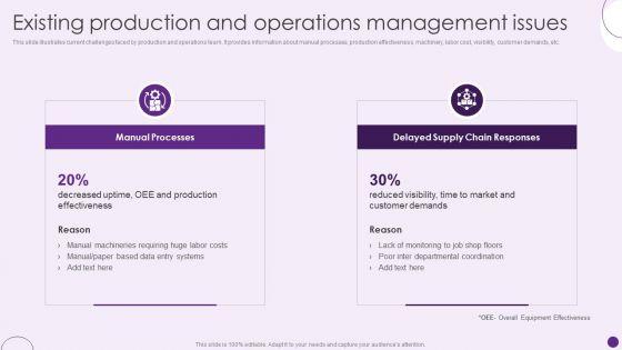 Existing_Production_And_Operations_Management_Issues_Deploying_Automation_To_Enhance_Topics_PDF_Slide_1.jpg