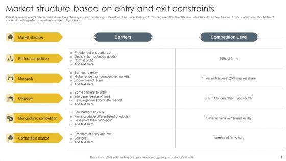 Exit_Constraints_Ppt_PowerPoint_Presentation_Complete_Deck_With_Slides_Slide_5.jpg
