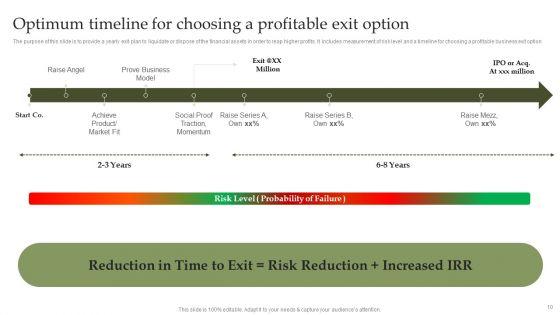 Exit_Plan_And_Its_Need_For_Investor_Ppt_PowerPoint_Template_BP_MD_Slide_10.jpg