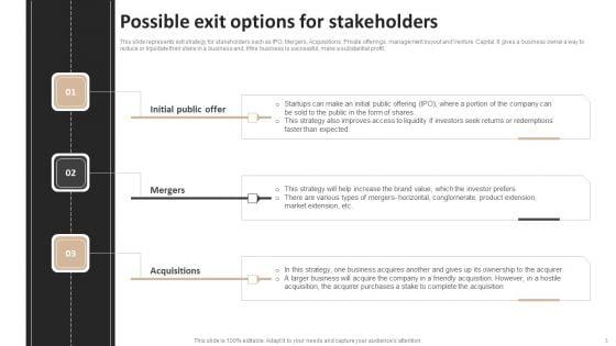 Exit_Plan_For_Trucking_Business_Ppt_PowerPoint_Presentation_Complete_Deck_With_Slides_Slide_3.jpg