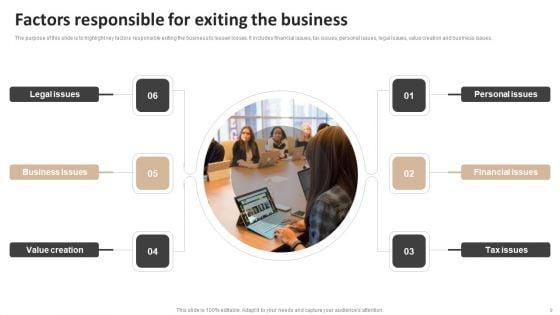 Exit_Plan_For_Trucking_Business_Ppt_PowerPoint_Presentation_Complete_Deck_With_Slides_Slide_9.jpg