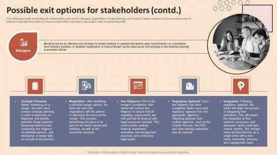 Exit_Strategies_And_Its_Implementation_In_Banking_Industry_Possible_Exit_Options_Information_PDF_Slide_3.jpg