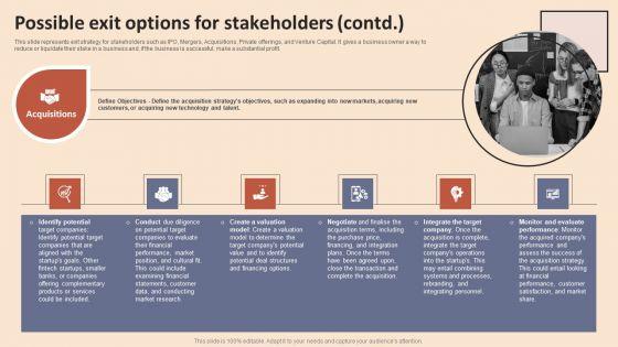 Exit_Strategies_And_Its_Implementation_In_Banking_Industry_Possible_Exit_Options_Information_PDF_Slide_4.jpg