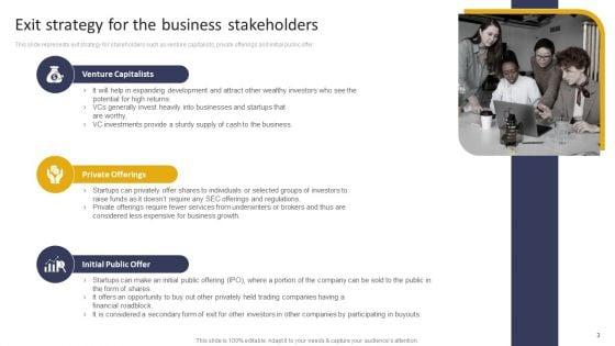 Exit_Strategy_For_Clothing_Business_Ppt_PowerPoint_Presentation_Complete_Deck_With_Slides_Slide_3.jpg