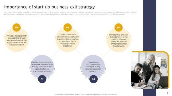 Exit_Strategy_For_Clothing_Business_Ppt_PowerPoint_Presentation_Complete_Deck_With_Slides_Slide_6.jpg