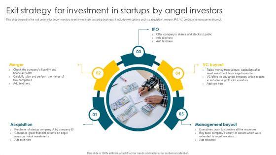 Exit_Strategy_For_Investment_In_Startups_By_Angel_Investors_Ppt_Samples_PDF_Slide_1.jpg
