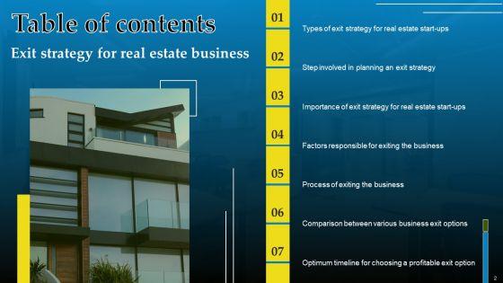 Exit_Strategy_For_Real_Estate_Business_Ppt_PowerPoint_Presentation_Complete_Deck_With_Slides_Slide_2.jpg