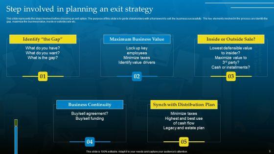 Exit_Strategy_For_Real_Estate_Business_Ppt_PowerPoint_Presentation_Complete_Deck_With_Slides_Slide_5.jpg