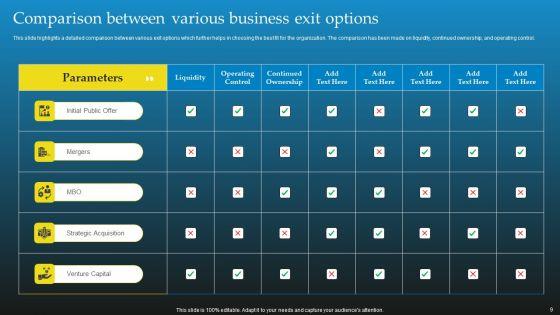 Exit_Strategy_For_Real_Estate_Business_Ppt_PowerPoint_Presentation_Complete_Deck_With_Slides_Slide_9.jpg