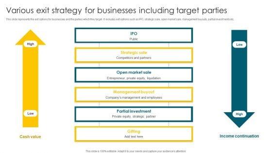 Exit_Strategy_Ppt_PowerPoint_Presentation_Complete_Deck_With_Slides_Slide_16.jpg