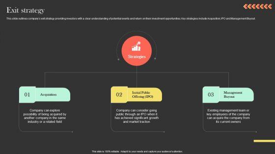 Exit_Strategy_Ringcaptcha_Capital_Funding_Pitch_Deck_Formats_PDF_Slide_1.jpg