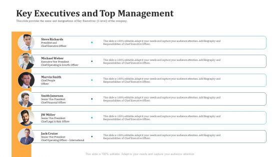 Expand_Your_Business_Through_Series_B_Financing_Investor_Deck_Key_Executives_And_Top_Management_Graphics_PDF_Slide_1.jpg