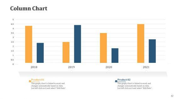 Expand_Your_Business_Through_Series_B_Financing_Investor_Deck_Ppt_PowerPoint_Presentation_Complete_With_Slides_Slide_42.jpg