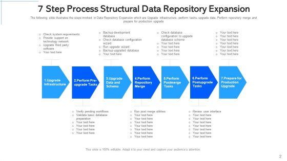 Expanding_Data_Storage_Initiation_Planning_Ppt_PowerPoint_Presentation_Complete_Deck_With_Slides_Slide_2.jpg