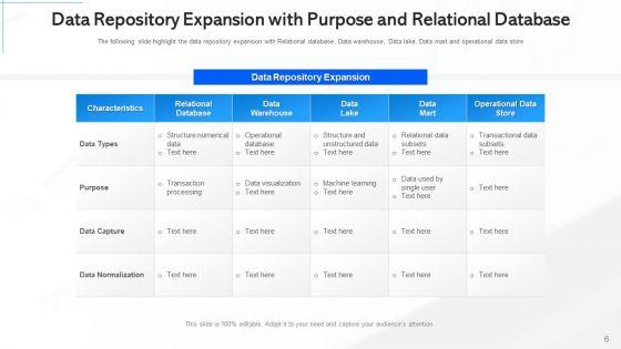Expanding_Data_Storage_Initiation_Planning_Ppt_PowerPoint_Presentation_Complete_Deck_With_Slides_Slide_6.jpg