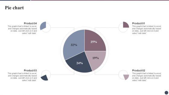 Expanding_Target_Audience_With_Cultural_Branding_Pie_Chart_Slides_PDF_Slide_1.jpg
