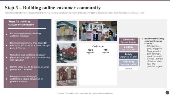 Expanding_Target_Audience_With_Cultural_Branding_Ppt_PowerPoint_Presentation_Complete_Deck_With_Slides_Slide_12.jpg