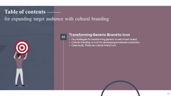 Expanding_Target_Audience_With_Cultural_Branding_Ppt_PowerPoint_Presentation_Complete_Deck_With_Slides_Slide_14.jpg