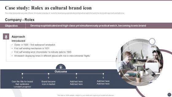 Expanding_Target_Audience_With_Cultural_Branding_Ppt_PowerPoint_Presentation_Complete_Deck_With_Slides_Slide_17.jpg
