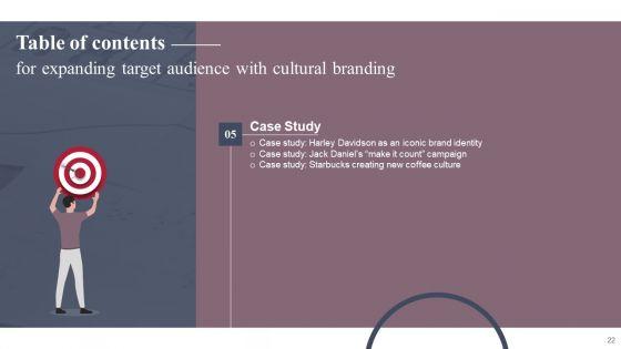 Expanding_Target_Audience_With_Cultural_Branding_Ppt_PowerPoint_Presentation_Complete_Deck_With_Slides_Slide_22.jpg