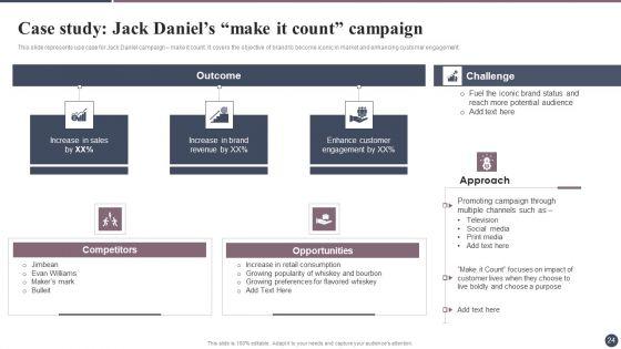 Expanding_Target_Audience_With_Cultural_Branding_Ppt_PowerPoint_Presentation_Complete_Deck_With_Slides_Slide_24.jpg