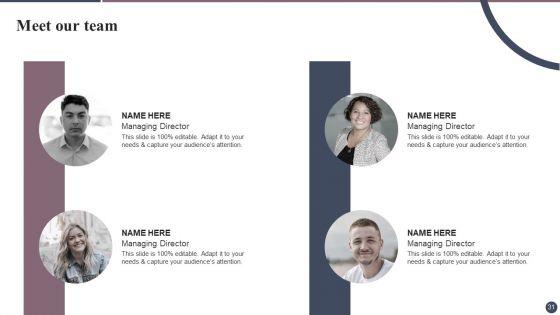Expanding_Target_Audience_With_Cultural_Branding_Ppt_PowerPoint_Presentation_Complete_Deck_With_Slides_Slide_31.jpg