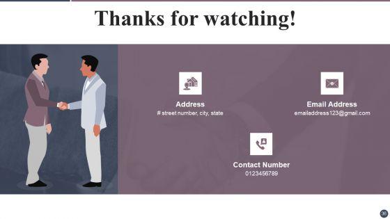 Expanding_Target_Audience_With_Cultural_Branding_Ppt_PowerPoint_Presentation_Complete_Deck_With_Slides_Slide_36.jpg