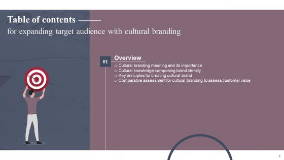 Expanding_Target_Audience_With_Cultural_Branding_Ppt_PowerPoint_Presentation_Complete_Deck_With_Slides_Slide_4.jpg
