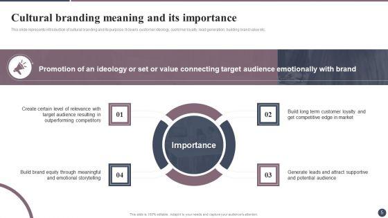 Expanding_Target_Audience_With_Cultural_Branding_Ppt_PowerPoint_Presentation_Complete_Deck_With_Slides_Slide_5.jpg