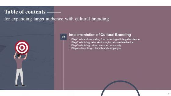 Expanding_Target_Audience_With_Cultural_Branding_Ppt_PowerPoint_Presentation_Complete_Deck_With_Slides_Slide_9.jpg