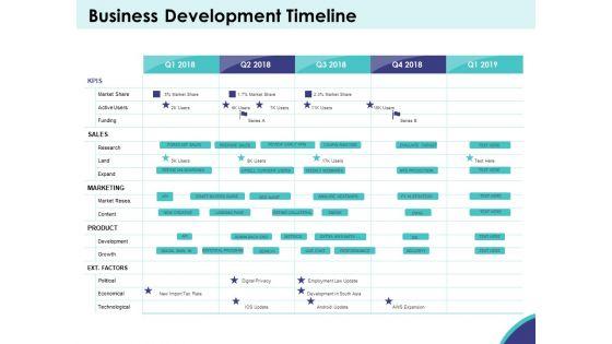 Expansion_Oriented_Strategic_Plan_Business_Development_Timeline_Ppt_PowerPoint_Presentation_Inspiration_Visual_Aids_PDF_Slide_1.jpg