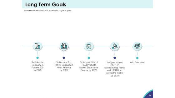 Expansion_Oriented_Strategic_Plan_Ppt_PowerPoint_Presentation_Complete_Deck_With_Slides_Slide_14.jpg