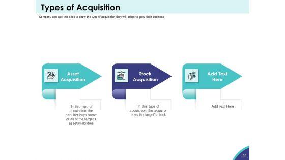 Expansion_Oriented_Strategic_Plan_Ppt_PowerPoint_Presentation_Complete_Deck_With_Slides_Slide_25.jpg