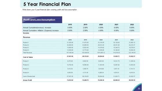 Expansion_Oriented_Strategic_Plan_Ppt_PowerPoint_Presentation_Complete_Deck_With_Slides_Slide_30.jpg