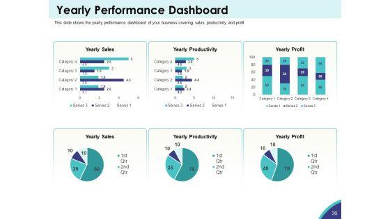 Expansion_Oriented_Strategic_Plan_Ppt_PowerPoint_Presentation_Complete_Deck_With_Slides_Slide_36.jpg