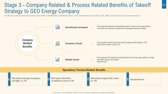 Expansion_Plan_For_Obtaining_Competitive_Edge_In_The_Renewable_Energy_Industry_Case_Competition_Ppt_PowerPoint_Presentation_Complete_With_Slides_Slide_24.jpg