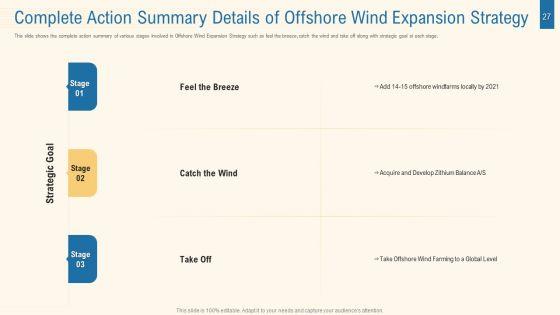 Expansion_Plan_For_Obtaining_Competitive_Edge_In_The_Renewable_Energy_Industry_Case_Competition_Ppt_PowerPoint_Presentation_Complete_With_Slides_Slide_27.jpg