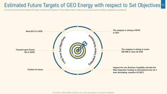 Expansion_Plan_For_Obtaining_Competitive_Edge_In_The_Renewable_Energy_Industry_Case_Competition_Ppt_PowerPoint_Presentation_Complete_With_Slides_Slide_35.jpg