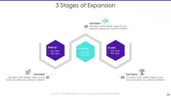 Expansion_Ppt_PowerPoint_Presentation_Complete_Deck_With_Slides_Slide_2.jpg