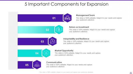 Expansion_Ppt_PowerPoint_Presentation_Complete_Deck_With_Slides_Slide_3.jpg