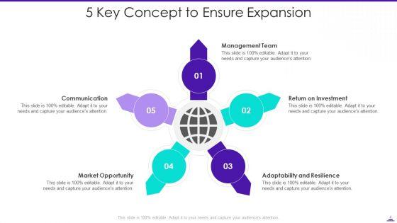 Expansion_Ppt_PowerPoint_Presentation_Complete_Deck_With_Slides_Slide_4.jpg