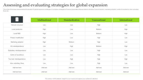 Expansion_Strategic_Plan_Assessing_And_Evaluating_Strategies_For_Global_Expansion_Demonstration_PDF_Slide_1.jpg