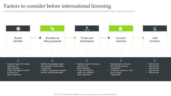 Expansion_Strategic_Plan_Factors_To_Consider_Before_International_Licensing_Inspiration_PDF_Slide_1.jpg